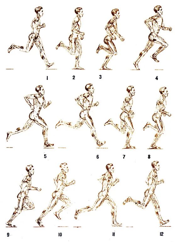 Key walking