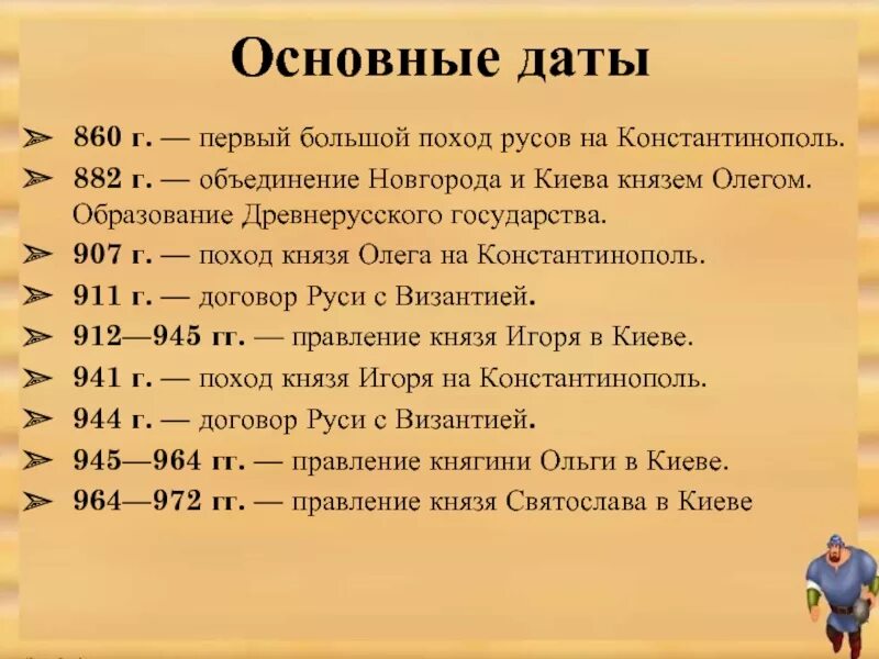 Основные события киевской руси. Основные события киевской руси