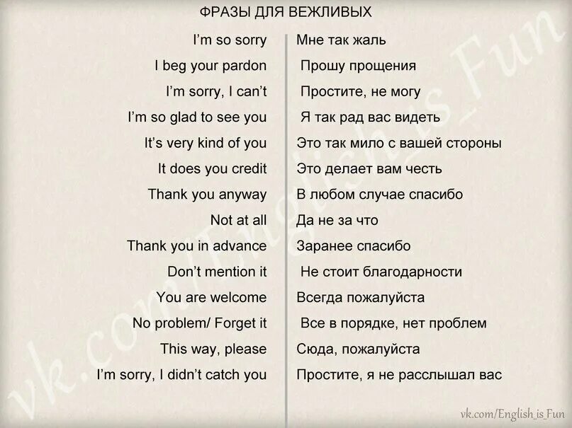 Всегда перевод. Вежливые фразы. Фразы на английском. Вежливые фразы на английском языке. Вежливые слова на английском.