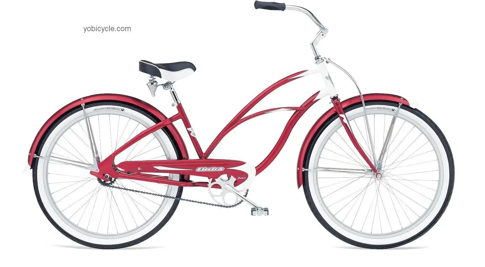 Велосипед elektra cruiser. Велосипед electra loft 7d 2020. Велосипед москва. Велосипед electra cruiser super deluxe 3i ladies. Велосипеды в гуме.