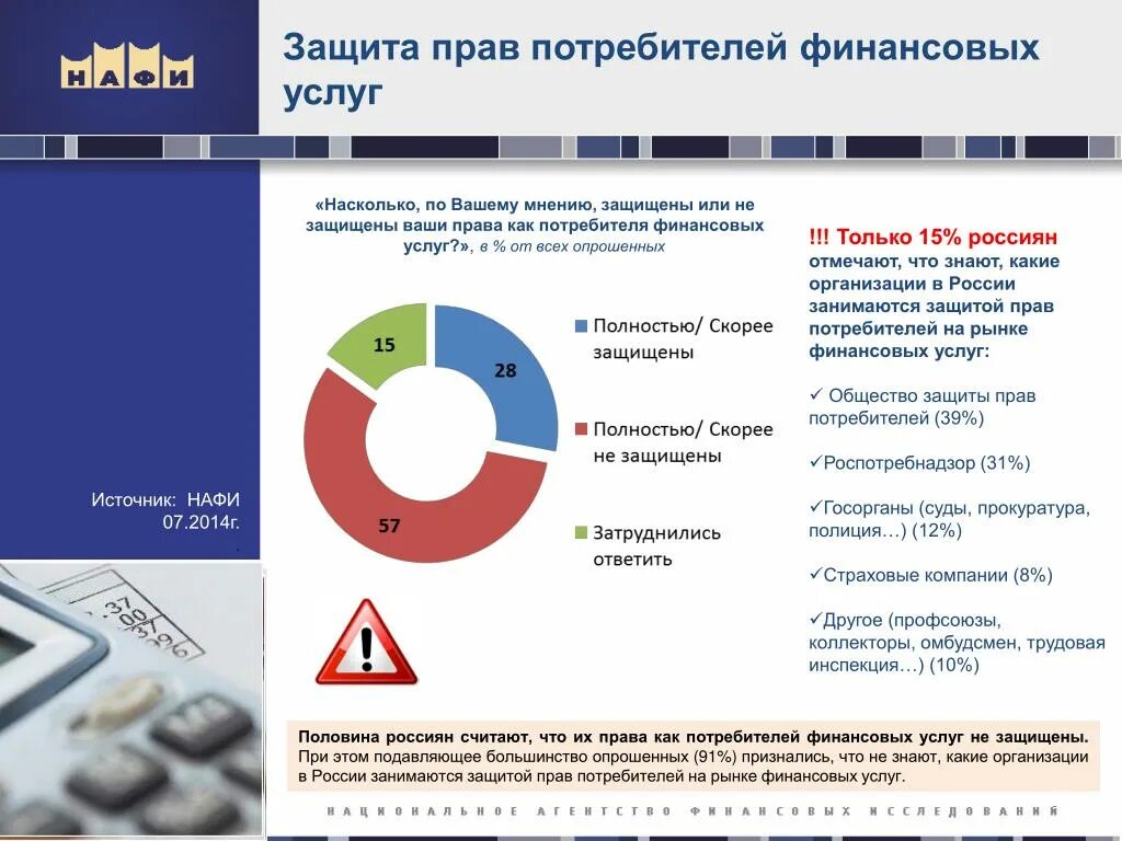 Защита прав потребителей финансовых услуг. Защита прав потребителей на рынке финансовых услуг. Какие риски окружают нас как потребителей финуслуг