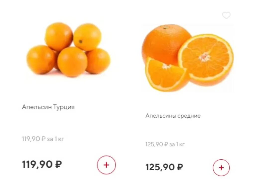 Сколько калорий в 1 апельсине среднего размера