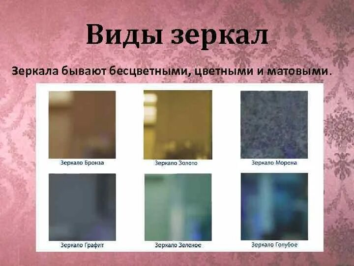 Основные виды зеркал