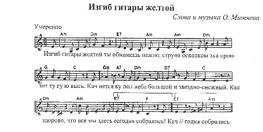 Изгиб гитары желтой табы для гитары. Изгиб гитары желтой Ноты для гитары. Изгиб гитары желтой Ноты. Изгиб гитары желтой Ноты для фортепиано. Слова изгиб гитары желтой текст