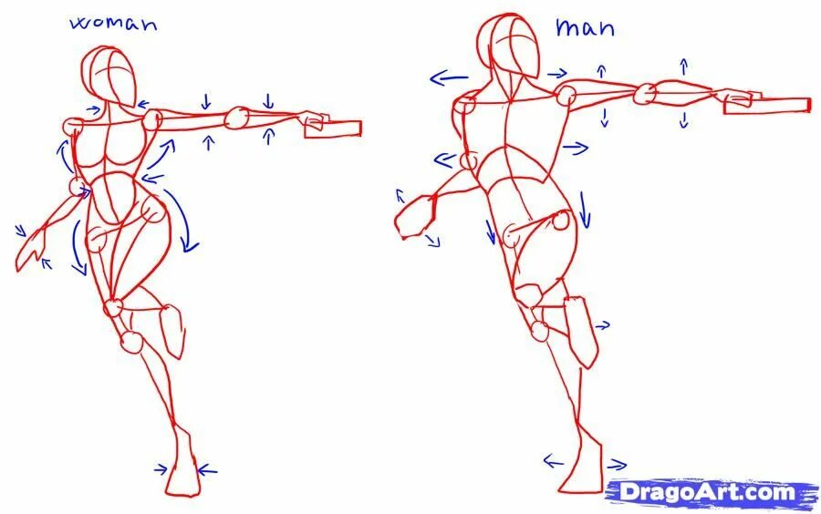 Art position