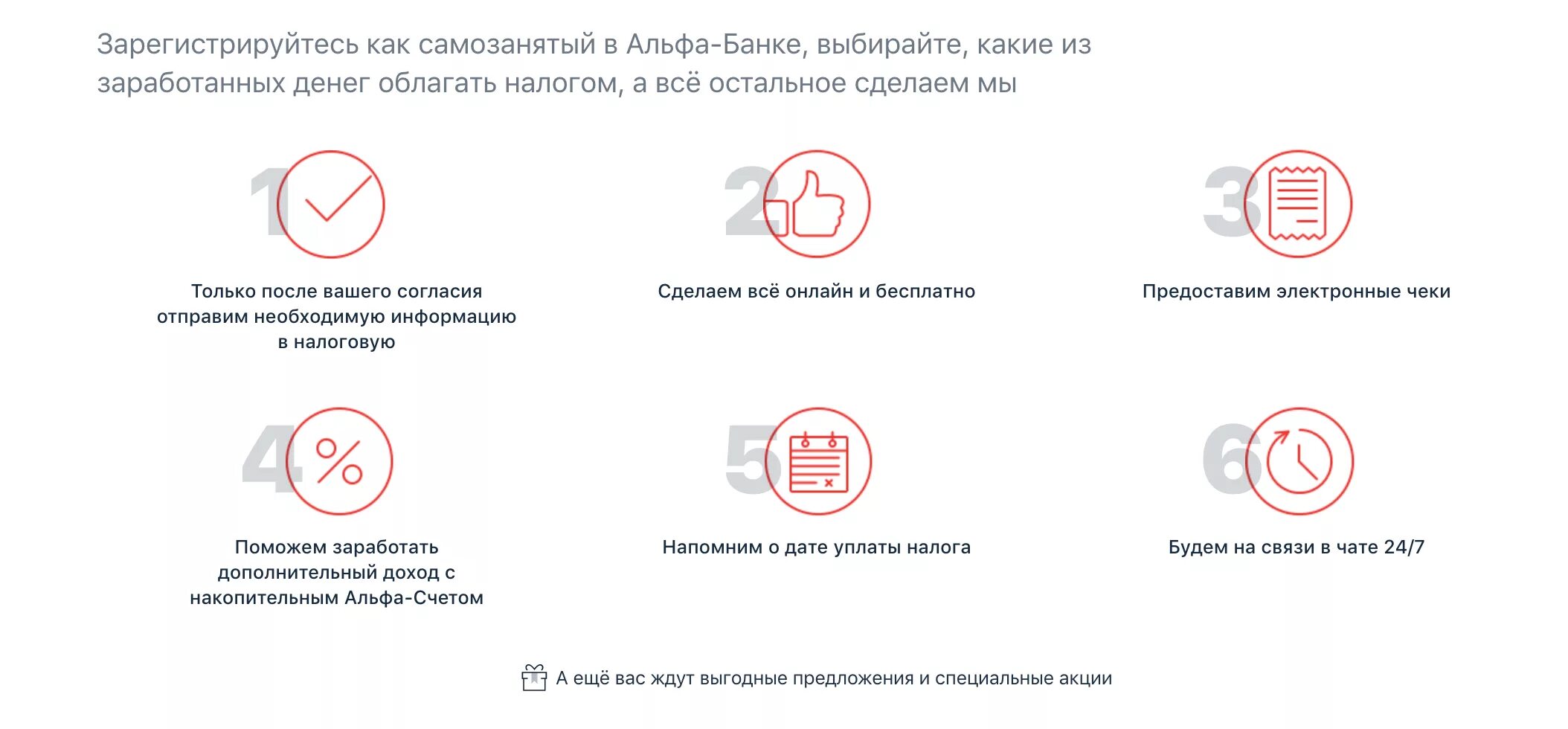 Альфа банк самозанятые. Как зарегистрироваться как самозанятый. Как оформить самозанятость Альфа банк. Самозанятость в банке. Самозанятый как вывести деньги на карту