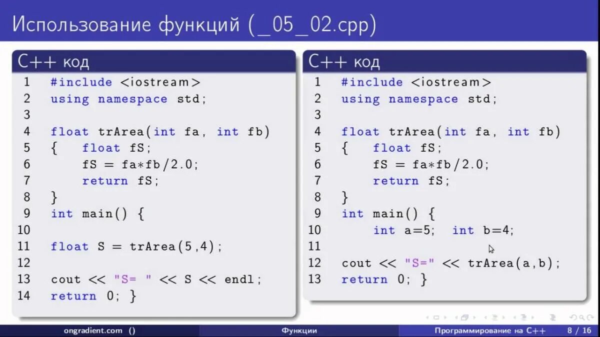 Тест по теме язык программирования. Программирование с++. Функции с++ примеры. Язык программирования с++ для начинающих. Функции в программировании c++.