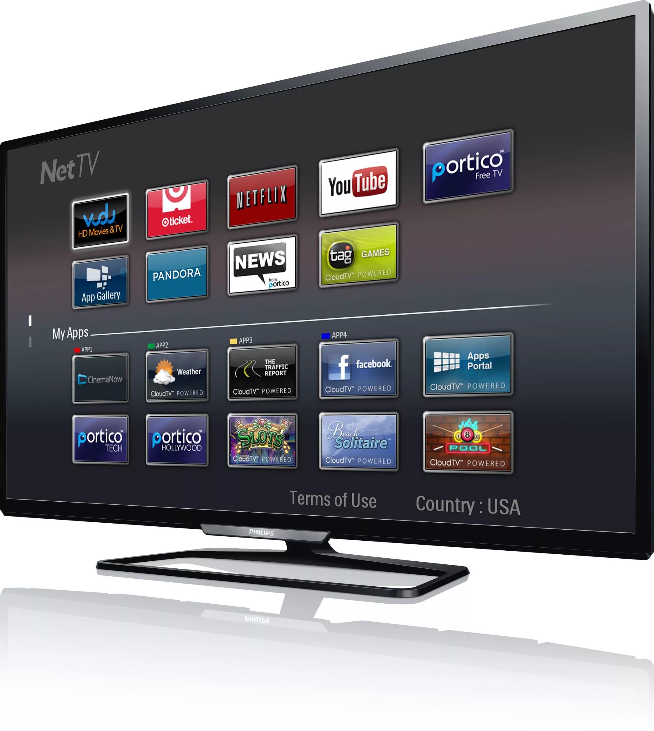 Philips Smart TV. Телевизор Филипс смарт ТВ. Philips Smart TV 47pfl6900. 65 Philips Smart TV.