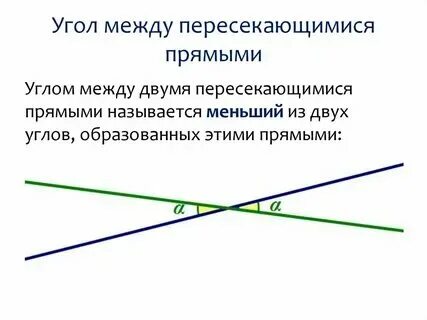 Что такое угол между пересекающимися прямыми