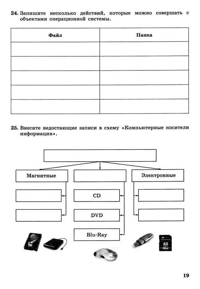 Информатика рабочая тетрадь шестой. Внесите недостающие записи в схему компьютерные носители информации. Информатика 6 класс босова рабочая тетрадь. Недостающие записи в схему компьютерные носители. Внесите недостающие записи в схему компьютерные.