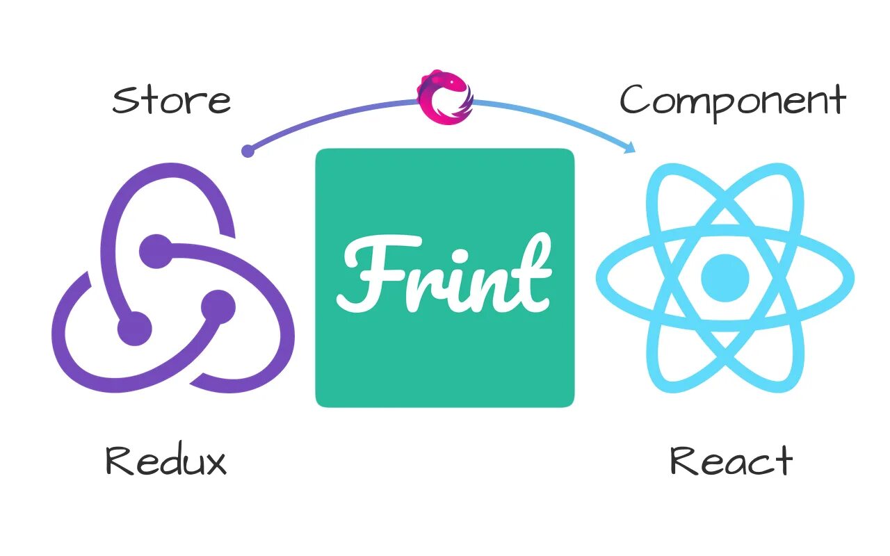 Redux js. React redux. redux react javascript. store redux react. магазин на react js redux.