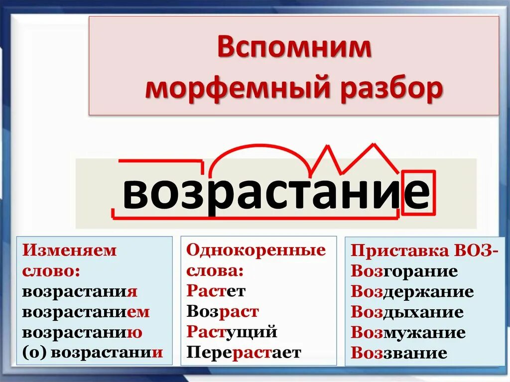 Морфемный и словообразовательный разбор слова. Русский язык морфемный разбор. Морфемный разбор пример. Морфемный разбор глагола.