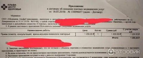 Анализы мурманск