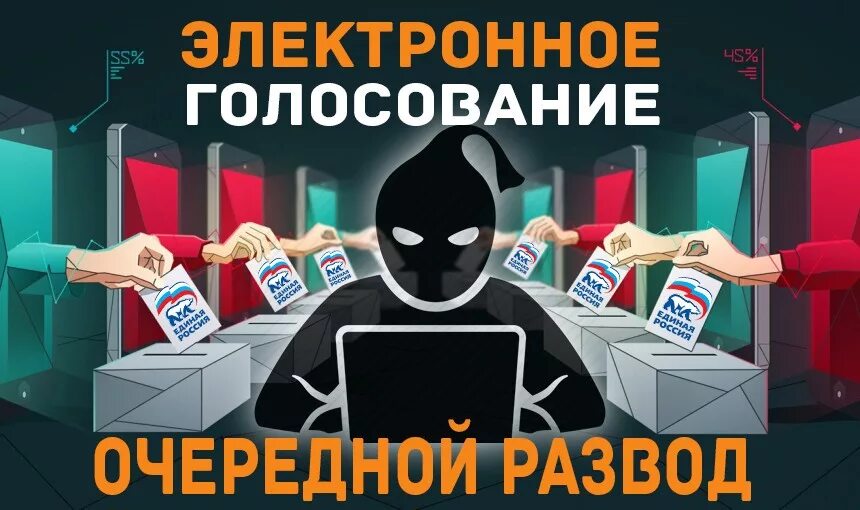 Участок дэг. Против электронного голосования. Электронное голосование. Дистанционное электронное голосование ДЭГ. Коммунисты против ДЭГ.