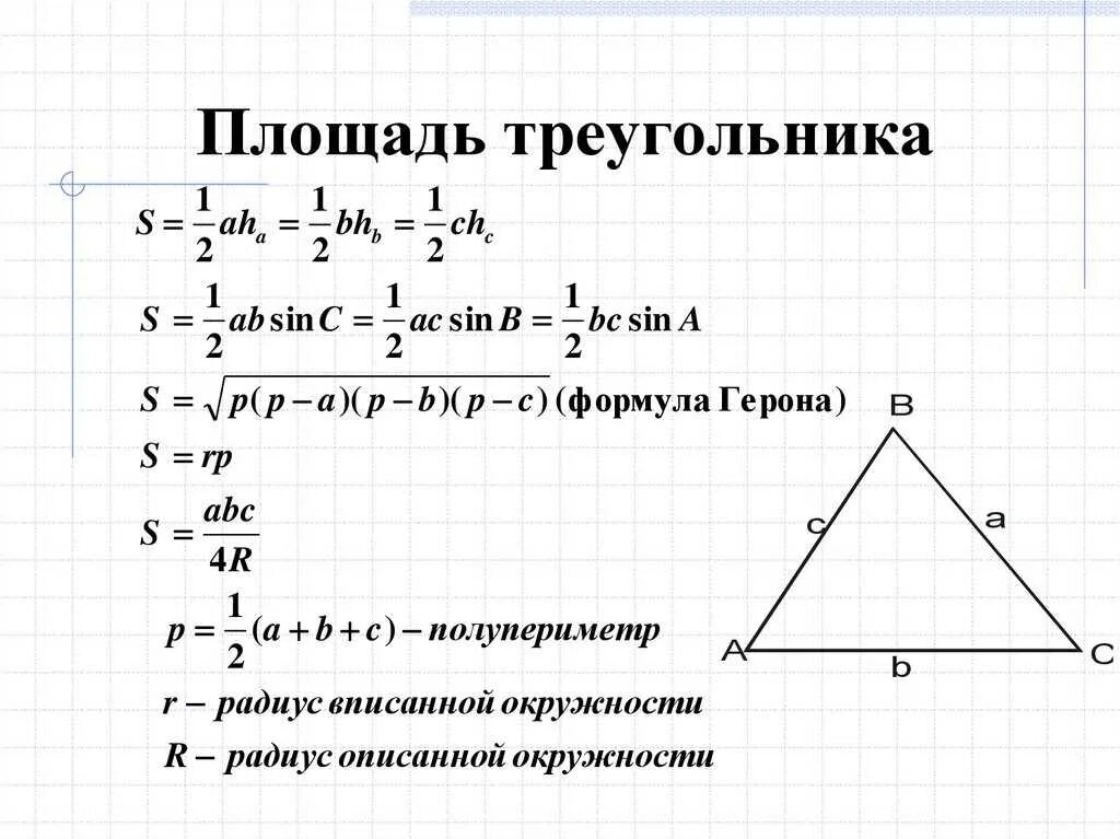 Площадь треугольника равна квадрату его стороны 2. Формула нахождения площади треугольника. Формула нахождения площади произвольного треугольника. Формула нахождения площади треугольника 8 класс. Формула нахождения площади тр.