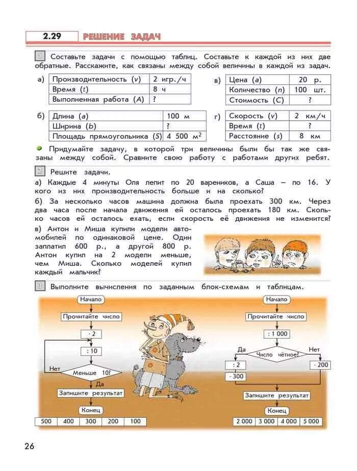 Задачи на работу по математике. Формула работы 3 класс задачи. Задачи на работу. Математика задачи производительность. Задачи на производительность 4.