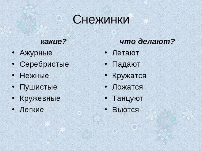 Снежок 2 класс