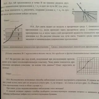 Световой пучок выходит из стекла в воздух