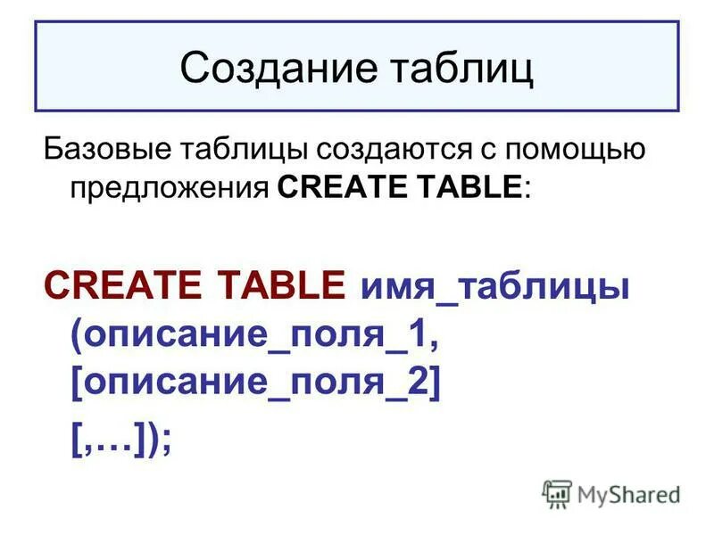 Create предложение. Приглашаю ознакомиться. Wikihow real estate. Как создать свое предложение. Что представляют собой триггеры, для чего они создаются?.