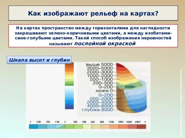 Изображение земной поверхности 5 класс география тест. Изображение земной поверхности 5 класс география тест
