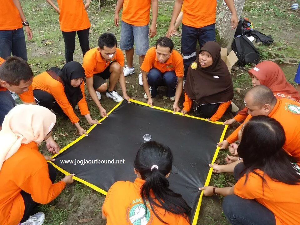Outbound in sorting. Outbound in sorting