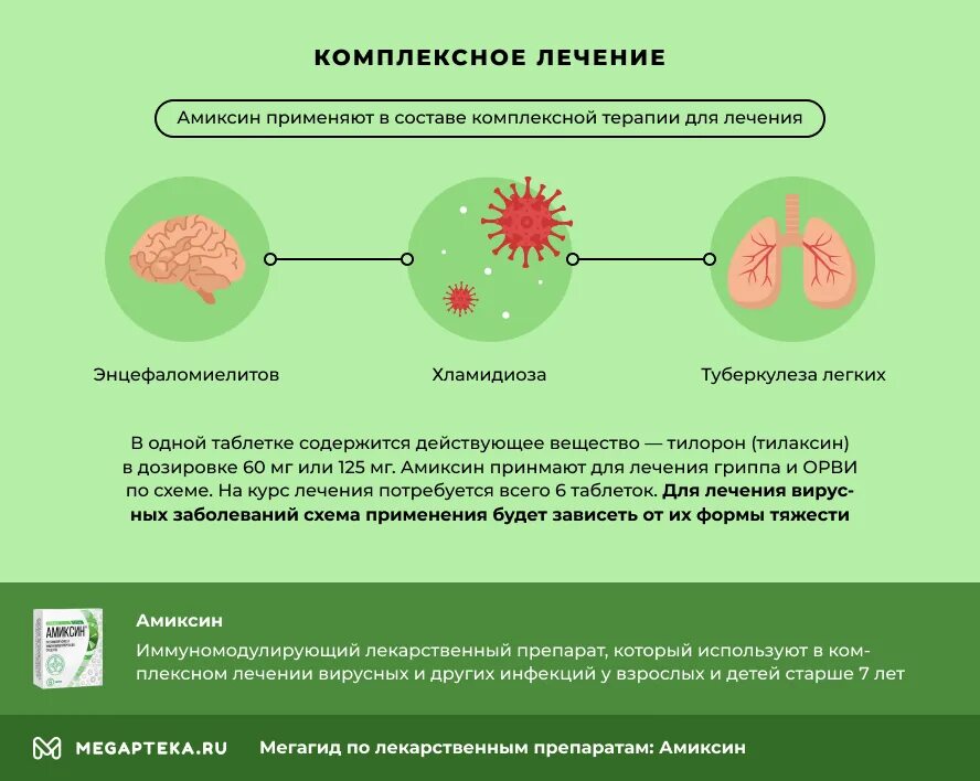 Лейкоэнцефалит