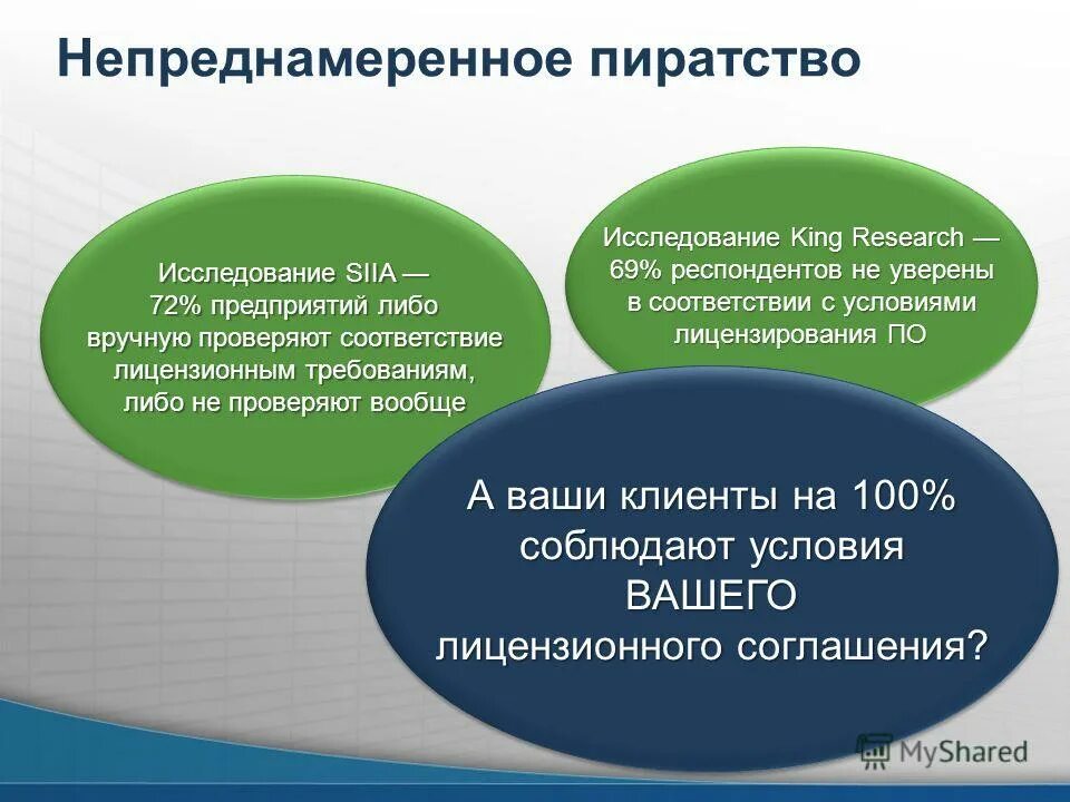 упаковщики фасовщики. компания проверена вручную. компания проверена вручную. проверка вручную. гугл покупки регистрация магазина.