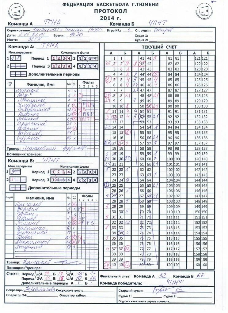 Протокол игры стритбол 3х3. Протокол баскетбол. Протокол баскетбол бланк. Протокол баскетбол рфб. Протокол баскетбол бланк.