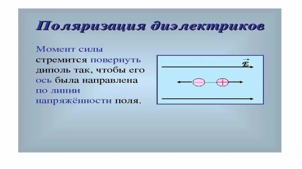 Проводники полупроводники и диэлектрики. Проводники и непроводники в электрическом поле. Электрическое поле проводников и диэлектриков. Проводники и диэлектрики в электрическом поле 8 класс. Задача диэлектрика