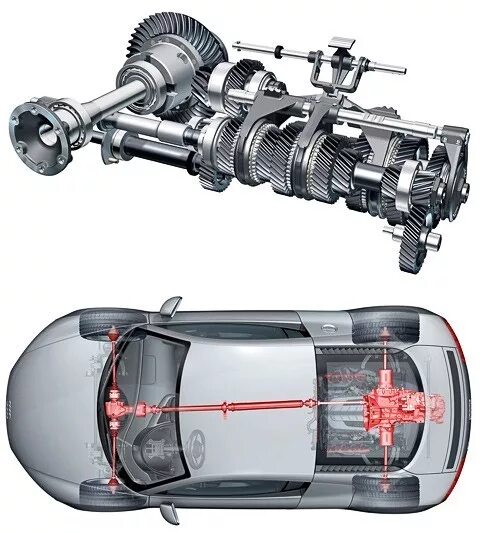 Ауди q5 трансмиссия трансмиссия. Задний дифференциал Ауди ТТ 2000. Трансмиссия Audi quattro r8. КПП Ауди полный привод. Задний мотор приводы