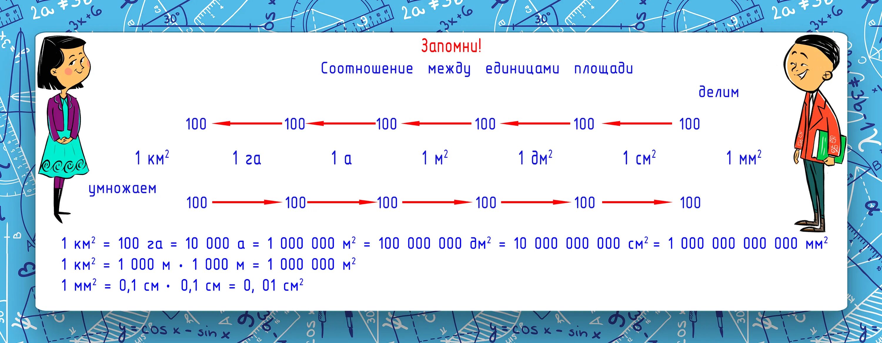 Единицы площади таблица единиц площади 4 класс. Единицы измерения площади 5 класс математика таблица. Соотношение между единицами площади. Соотношение между единицами измерения площади. 3 дм 1 см в дециметрах