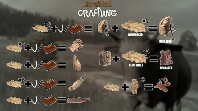Dayz гайд. Day z крафт. Day z игра. 18. Кожа дейз.