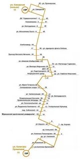 Маршрут автобусов мурманск