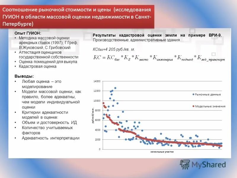 Сколько оценок для аттестации в триместре