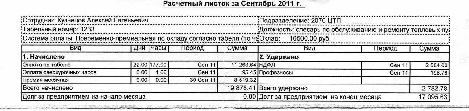 Как выглядит листок расчетный по заработной плате. Расчётный лист по зарплате образец заполнения. Расчетный лист заработной платы расшифровка. Расчётный лист по зарплате форма. Что значит расчетный лист