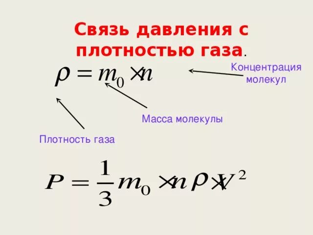 Формула плотности молекул. Плотность газа через концентрацию молекул. концентрация молекул газа формула через плотность. концентрация частиц газа формула. как найти концентрацию молекул газа через плотность.