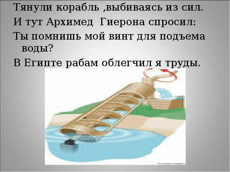 Предположив что корона гиерона в воздухе