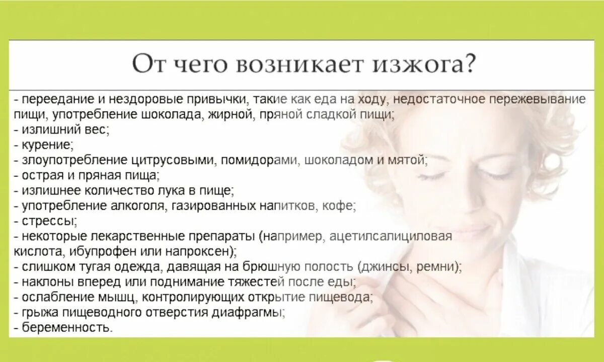 Причины возникновения изжоги. Изжога причины. Факторы возникновения изжоги. Из за чего возникает изжога. Почему часто изжога