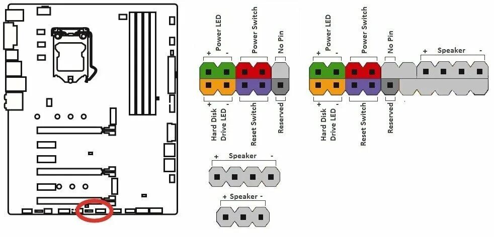 Можно подключить монитор к материнской плате. Схема подключения USB проводов к материнской плате. Схема подключения проводов питания к материнской плате. Распиновка подключения передней панели к материнской плате. Схема подключения проводов корпуса к материнской плате.