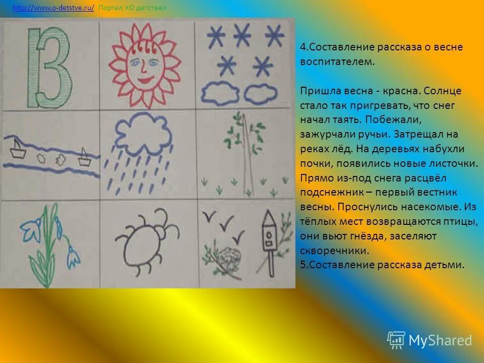 Пересказ по мнемотаблицам подготовительная группа.