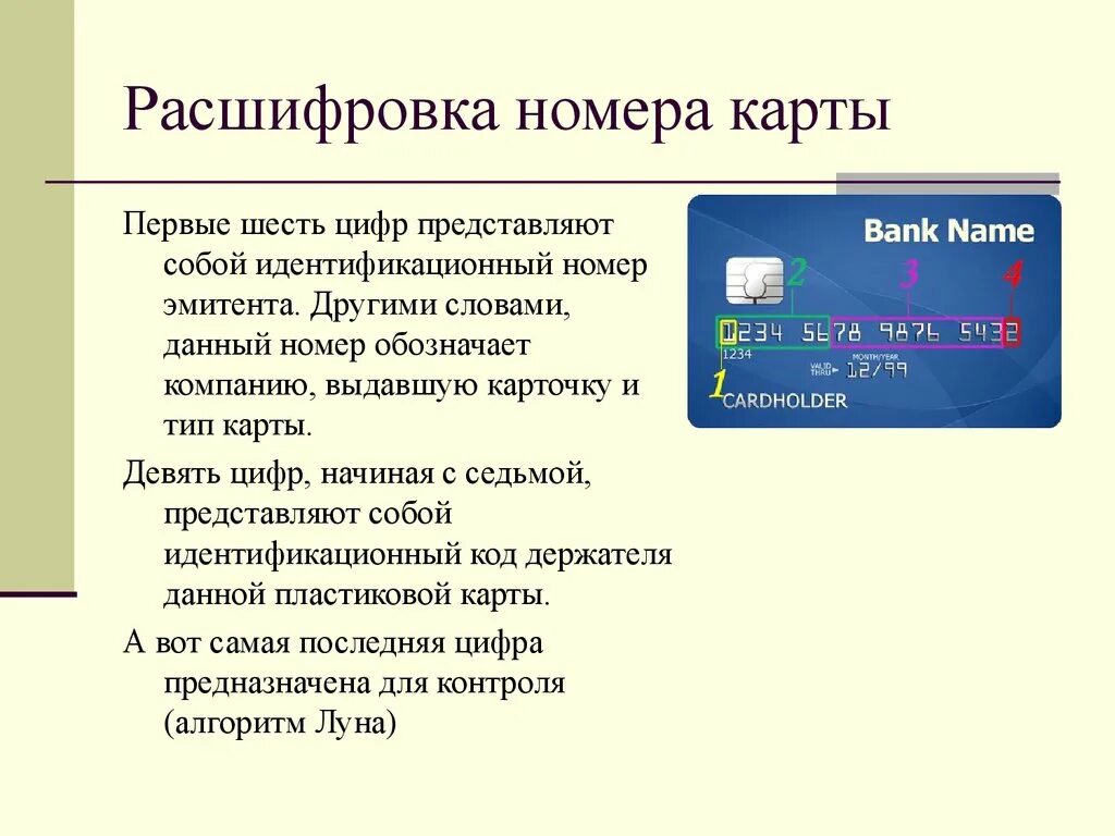 Расшифровка цифр пластиковой карты. Цифры на банковской карте расшифровка. Расшифровка номера карты банка. Первые четыре цифры номера карты. Что обозначают цифры на карте