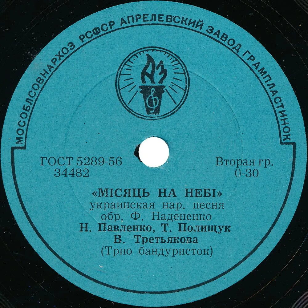 Песня 18 00. Пластинка воздушная тревога. Музыка в СССР 1959.