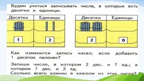 Десятки 2 класс видеоурок