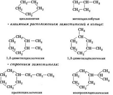 Структурные изомеры циклогексана
