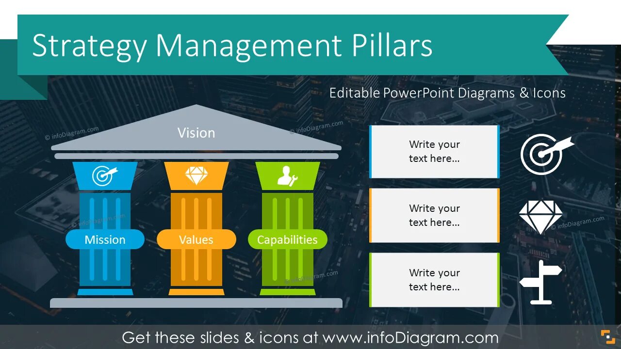 Management methods. Смарт менеджмент. Strategy Pillars. Принцип Smarter. Corporate Governance Strategy.