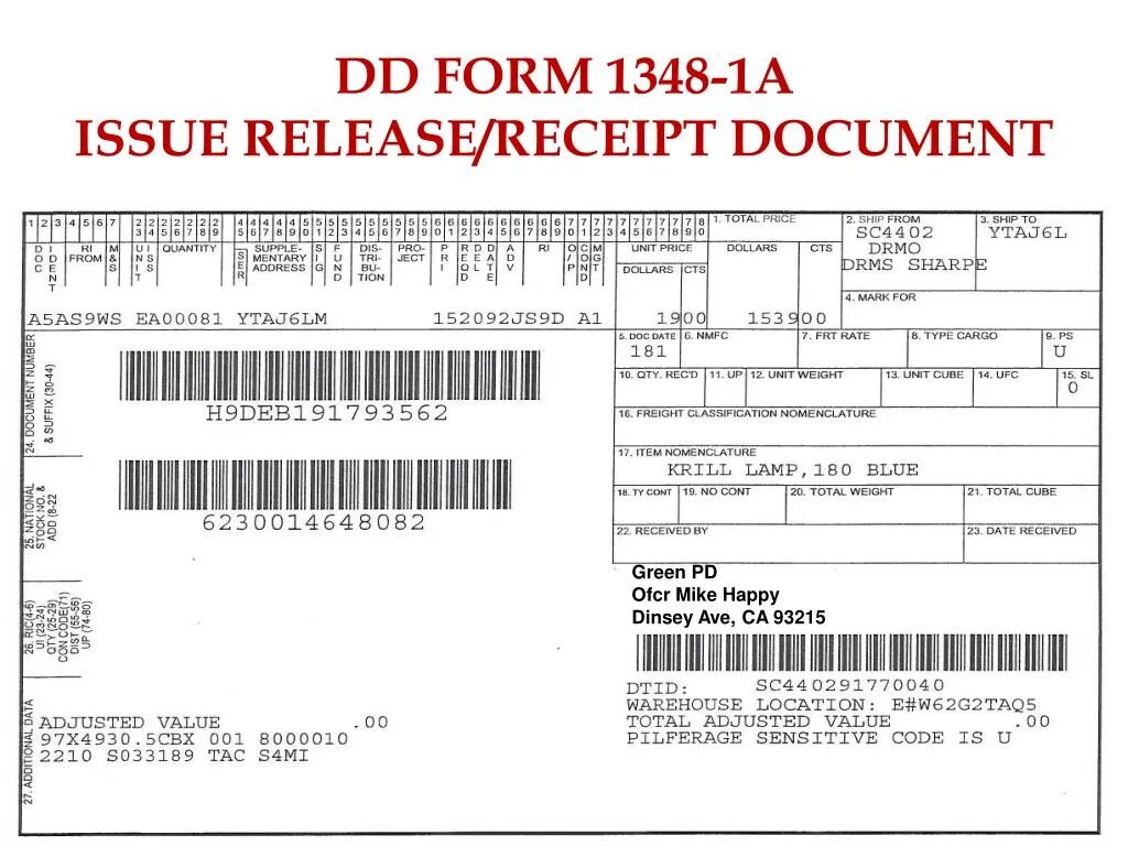 Issue a document. To Issue. Issue release