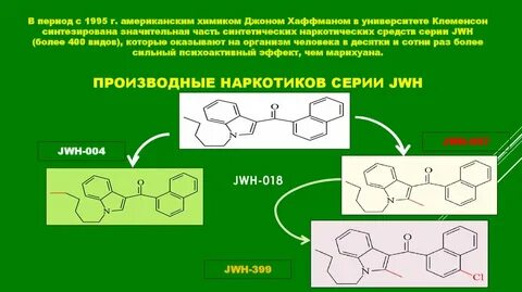 Синтезировать