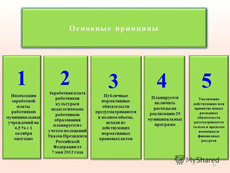 Оплата труда работников бюджетной сферы. Как происходит индексация заработной платы. Заработная плата индексация. Индексация заработной платы работникам муниципальных учреждений. Индексация заработной платы.