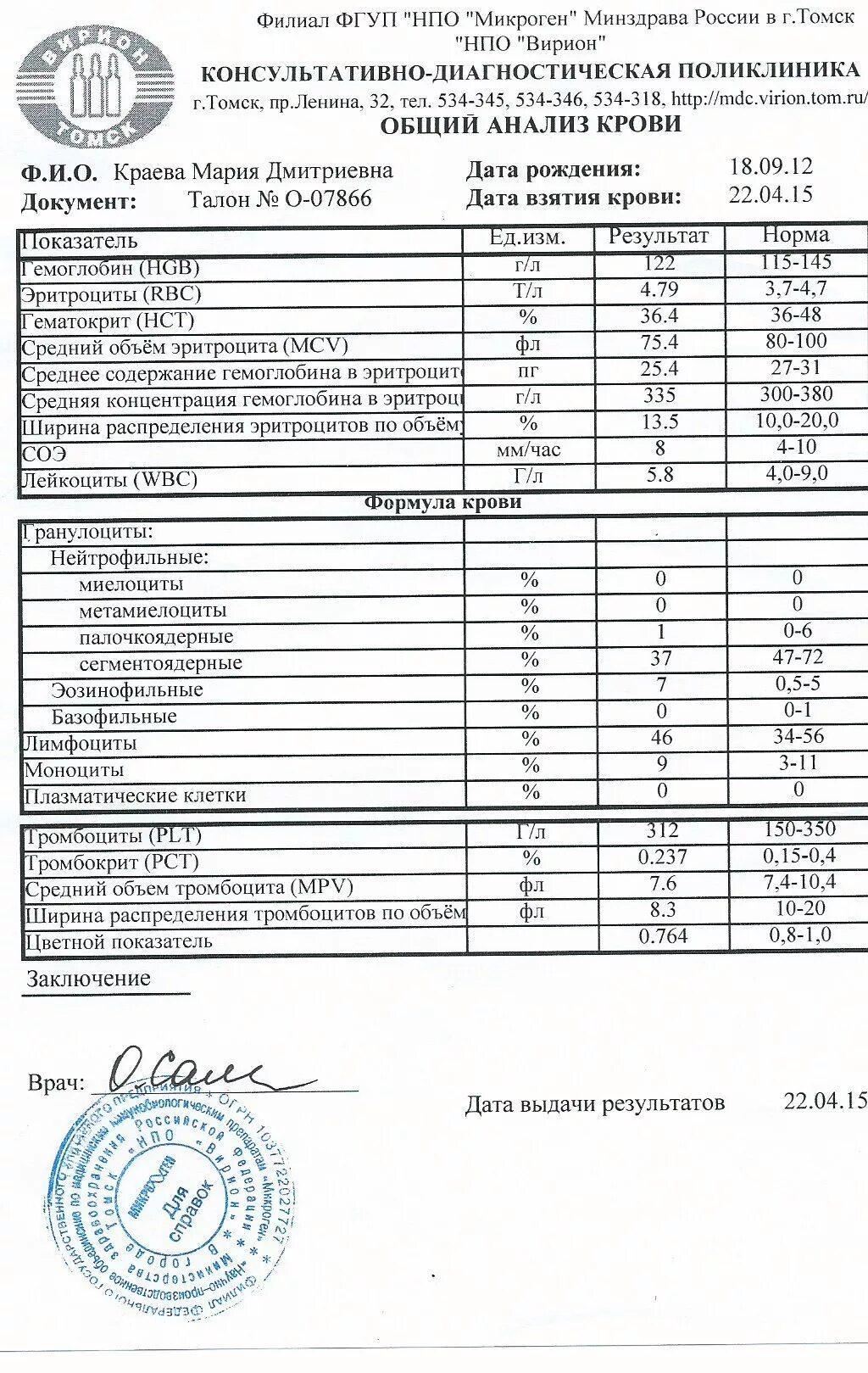 Анализы спб