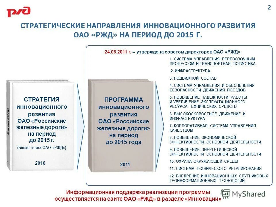 Стратегии развития оао ржд до 2025 года. Программа развития человеческого капитала оао ржд до 2025 года. Стратегическая программа развития оао «ржд». Цифровая трансформация оао ржд. Программа развития человеческого капитала оао ржд до 2025 года.